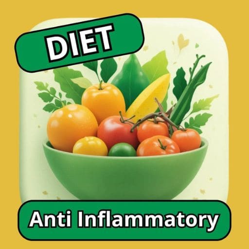 Anti Inflammatory Diet