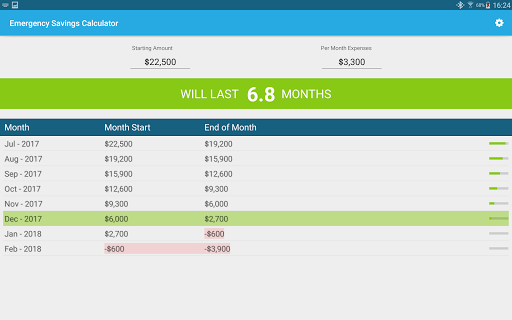Emergency Savings Calculator ekran görüntüsü