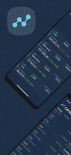 Döviz App - Anlık Altın, Borsa ekran görüntüsü