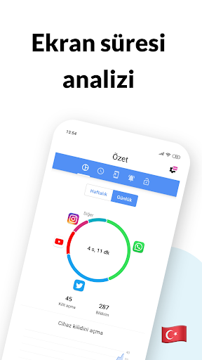 ActionDash: Dijital Denge ekran görüntüsü