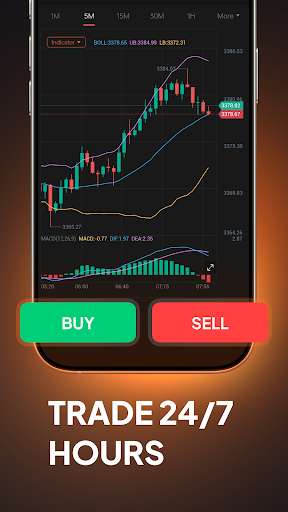 ForexDana - Pocket Trading ekran görüntüsü
