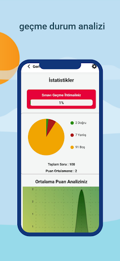 Ehliyet Sınav Soruları CenkHca ekran görüntüsü