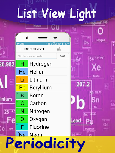 Periodicity - Best Periodic Ta ekran görüntüsü