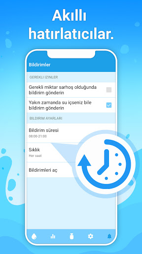 Su Kedisi - su içme, su izci ekran görüntüsü