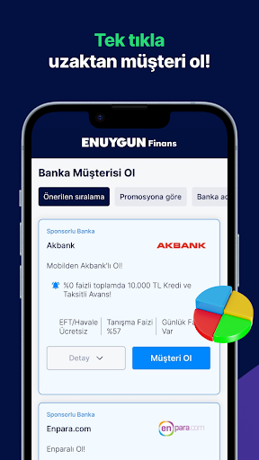 ENUYGUN Finans: Kredi Mevduat ekran görüntüsü