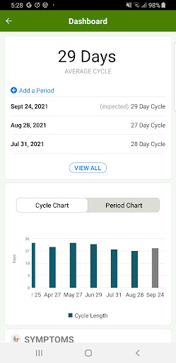 Period Tracker ekran görüntüsü