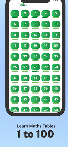 Maths Workout | Fun Math Games ekran görüntüsü