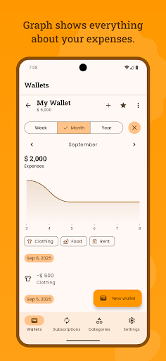 Everplan - Expense Tracker ekran görüntüsü