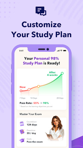 HRCI Exam Prep: PHR & SPHR ekran görüntüsü