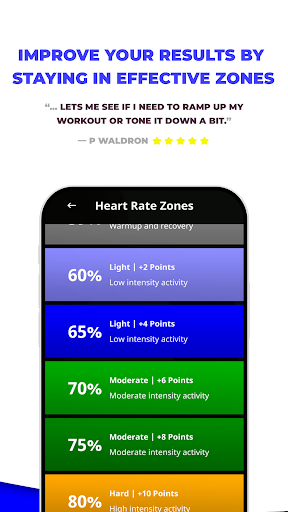 Heart Rate Ninja ekran görüntüsü