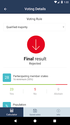 Council Voting Calculator ekran görüntüsü