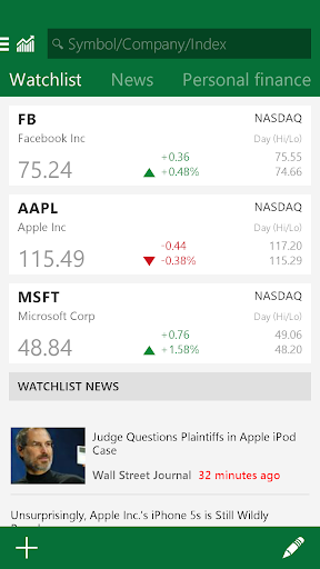 MSN Money- Stock Quotes & News ekran görüntüsü