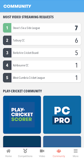 Play-Cricket Live ekran görüntüsü