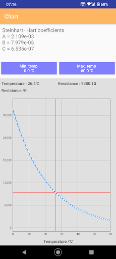 Thermistor Tool ekran görüntüsü