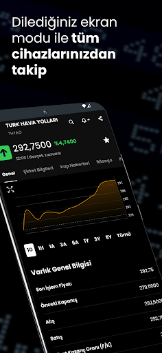 Mynet Finans Borsa Döviz Altın ekran görüntüsü