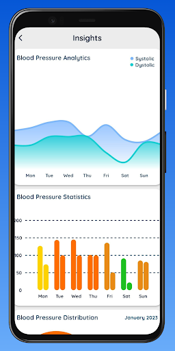 Blood Pressure Tracker Pro ekran görüntüsü