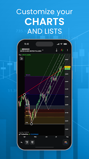 ProRealTime: Stock Market Live ekran görüntüsü