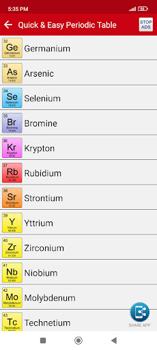 Easy Periodic Table ekran görüntüsü
