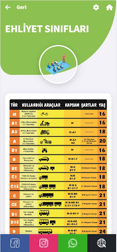 Kumru Sürücü Kursu ekran görüntüsü