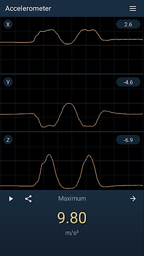 Accelerometer ekran görüntüsü