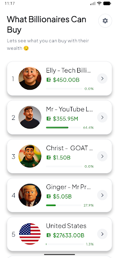 What Billionaires Can Buy ekran görüntüsü