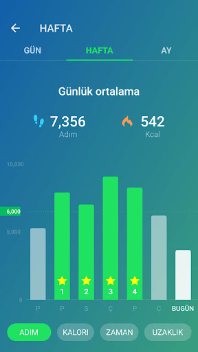 Adım Sayar - Pedometre ,Mstep ekran görüntüsü