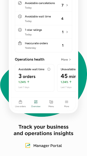 Glovo Manager Portal ekran görüntüsü