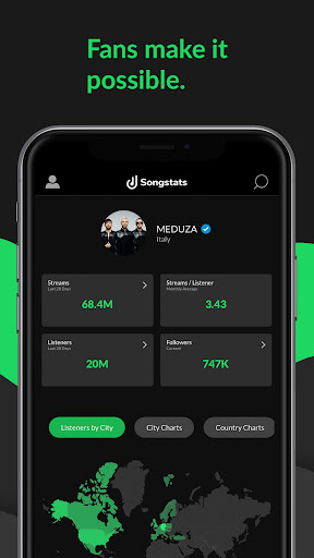 Songstats: Music Analytics ekran görüntüsü