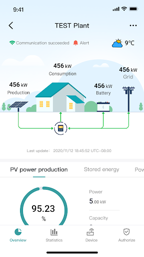 Hi-Energy ekran görüntüsü