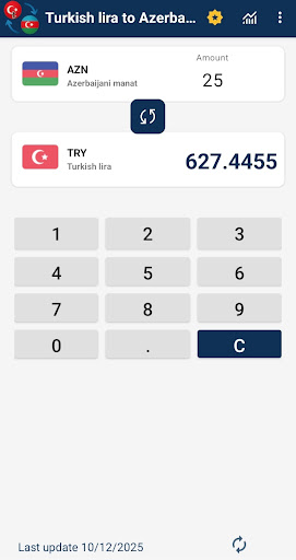 Türk lirası-Azerbaycan manatı ekran görüntüsü