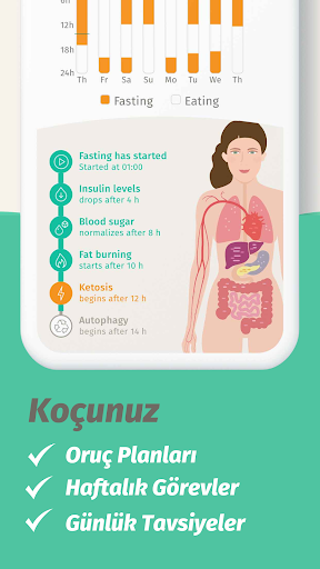 BodyFast Intermittent Fasting ekran görüntüsü