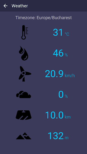 Barometer ekran görüntüsü