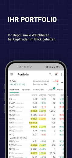 CapTrader Trading ekran görüntüsü