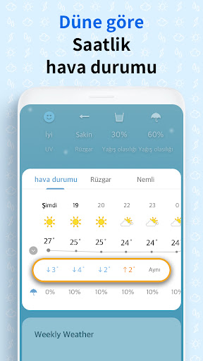 Hava Durumu Ekranı ekran görüntüsü