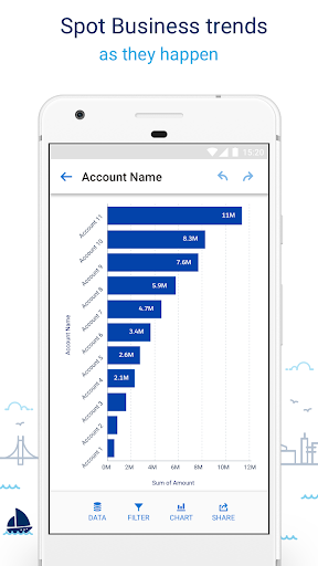CRM Analytics ekran görüntüsü