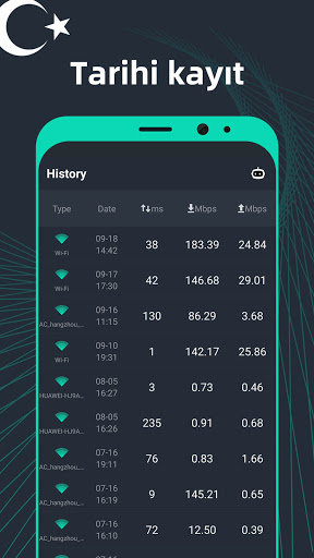 Internet hız testi: speed test ekran görüntüsü