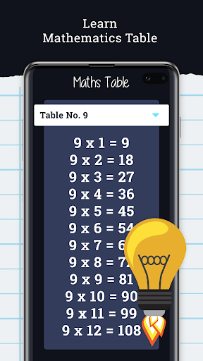 Math Multiplication Table ekran görüntüsü