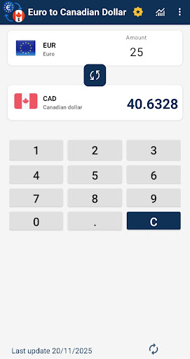 Euro to Canadian Dollar ekran görüntüsü