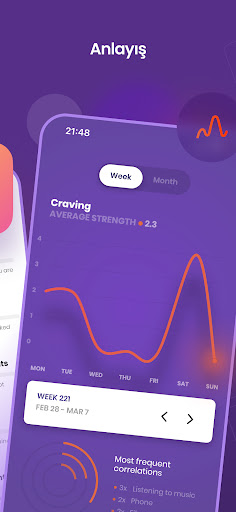 Smoxy: Sigarayı bırakmak ekran görüntüsü