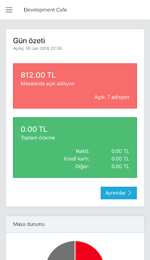 Kolay Restoran ekran görüntüsü