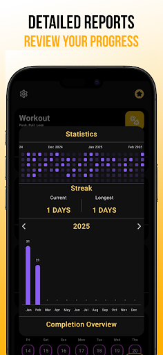 Habit Tracker - Habit Bot ekran görüntüsü