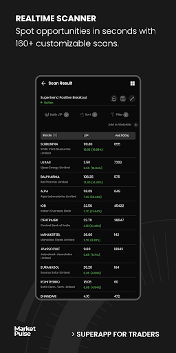 Market Pulse: Traders Superapp ekran görüntüsü