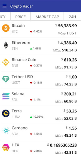 Crypto Coin Radar ekran görüntüsü