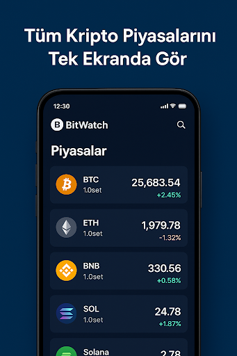 BitWatch - Kripto ekran görüntüsü