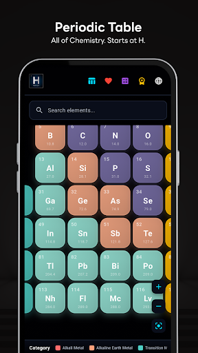 Periodic Table ekran görüntüsü