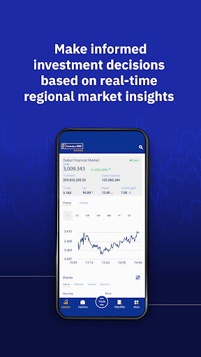Emirates NBD Securities ekran görüntüsü