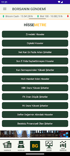 Borsanın Gündemi ekran görüntüsü