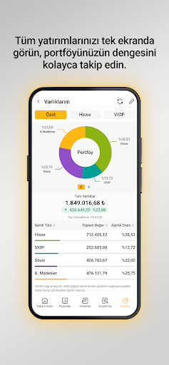 VakıfBank TradeOnline ekran görüntüsü