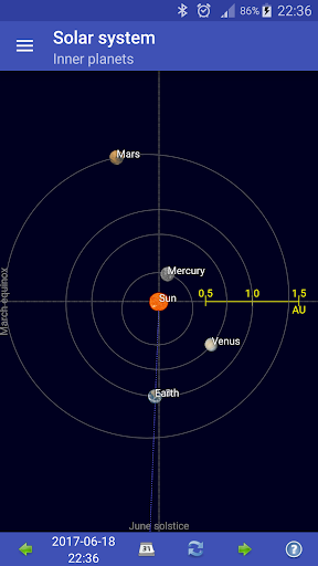 Sun, moon and planets ekran görüntüsü