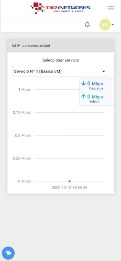 Digy Networks ekran görüntüsü